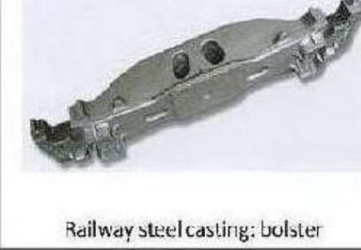 Railway Bogie Parts